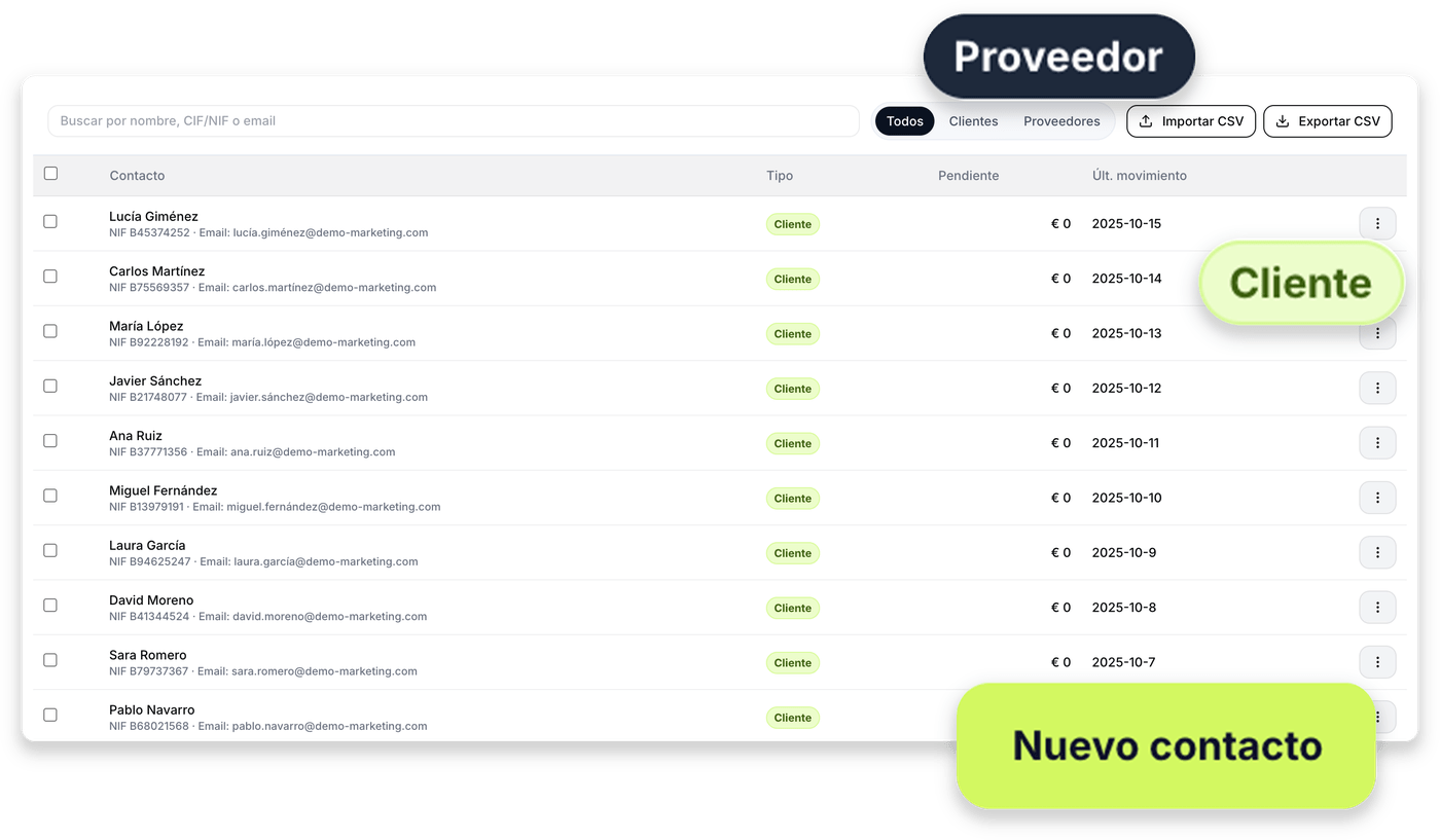 CRM con visión 360º de clientes y proveedores